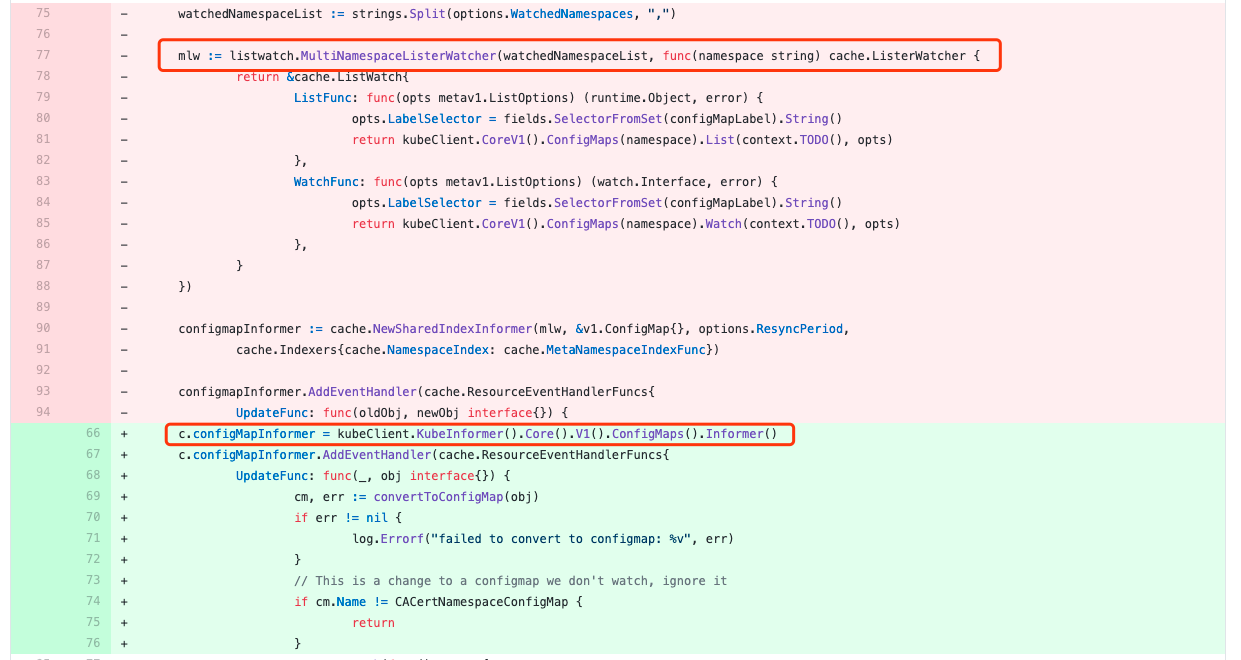 namespace controller: use shared informer