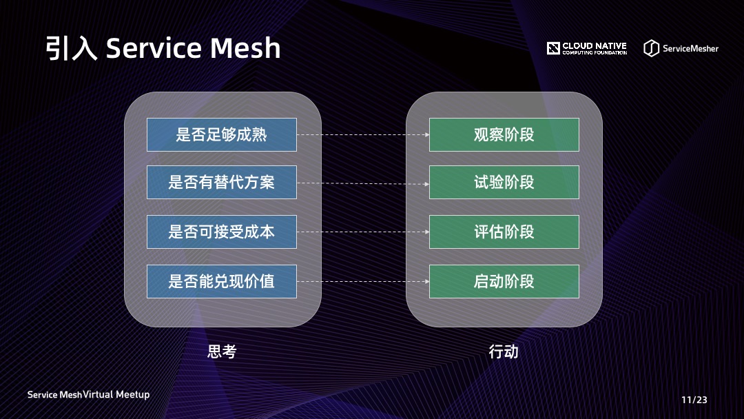 幻灯片11.JPG